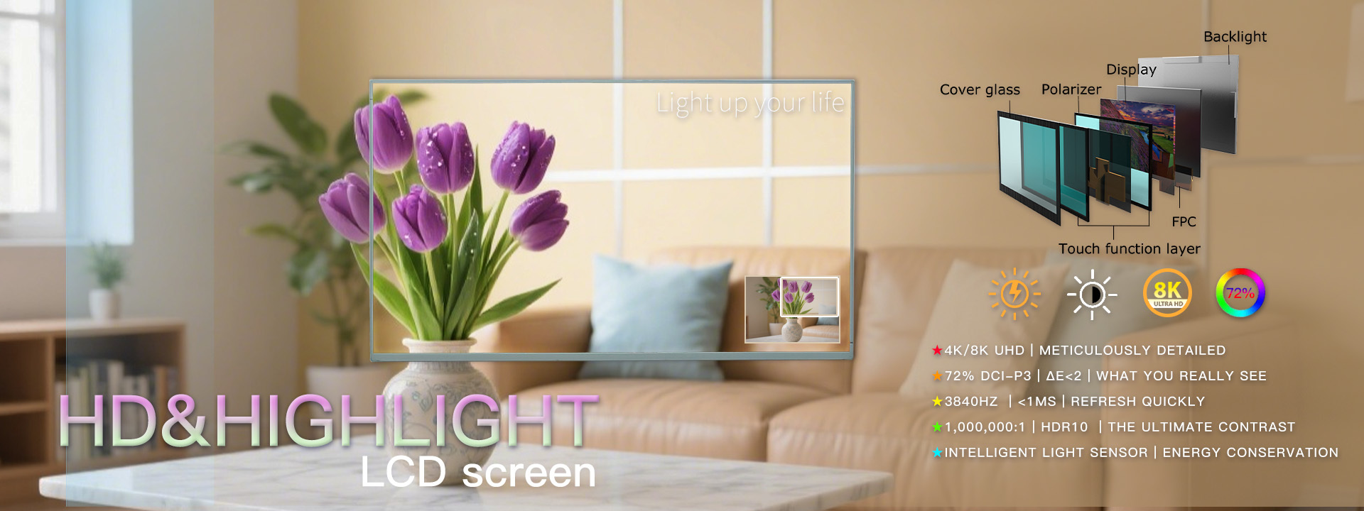 Quality High Brightness LCD Display factory