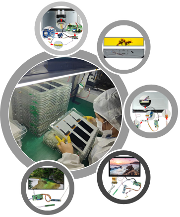 China Shenzhen Zhanhui Photoelectric Technology Co., Ltd. company profile 1
